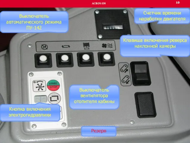 10 ACROS 530 Кнопка включения электрогидравлики Резерв Выключатель автоматического режима ПУ-142