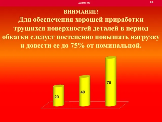 26 ACROS 530 ВНИМАНИЕ! Для обеспечения хорошей приработки трущихся поверхностей деталей