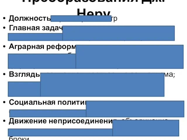 Преобразования Дж. Неру Должность: премьер-министр Главная задача: спасение государства от распада