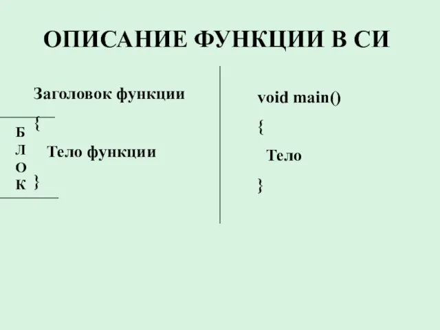 ОПИСАНИЕ ФУНКЦИИ В СИ