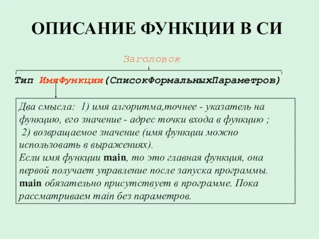 ОПИСАНИЕ ФУНКЦИИ В СИ