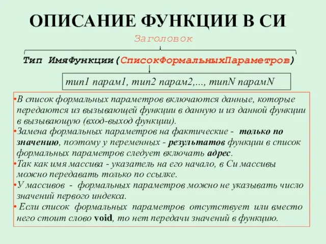 ОПИСАНИЕ ФУНКЦИИ В СИ В список формальных параметров включаются данные, которые