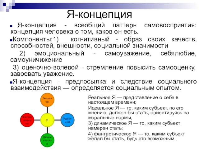 Я-концепция Я-концепция - всеобщий паттерн самовосприятия: концепция человека о том, каков