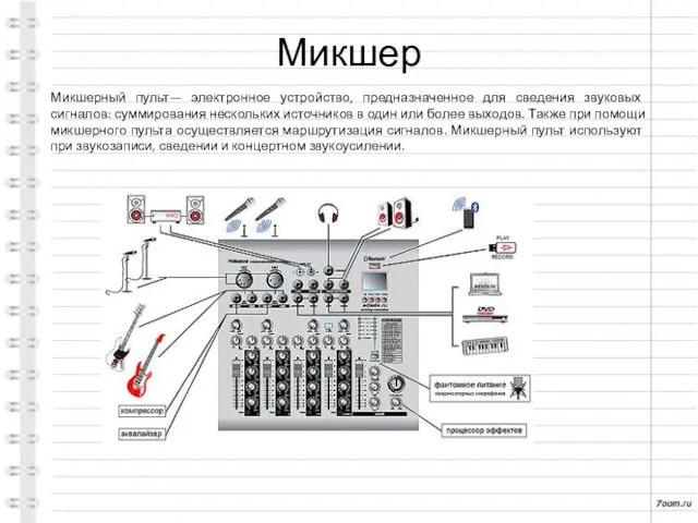 Микшер Микшерный пульт— электронное устройство, предназначенное для сведения звуковых сигналов: суммирования