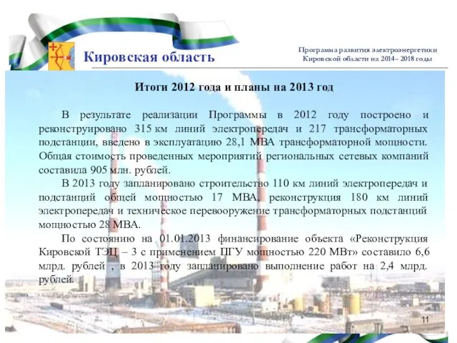 Кировская область Программа развития электроэнергетики Кировской области на 2014– 2018 годы