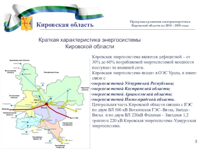 Кировская область Кировская энергосистема является дефицитной – от 30% до 60%