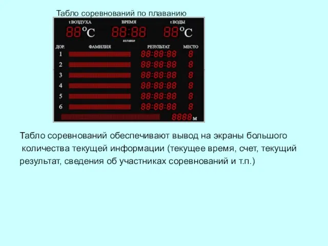 Табло соревнований обеспечивают вывод на экраны большого количества текущей информации (текущее