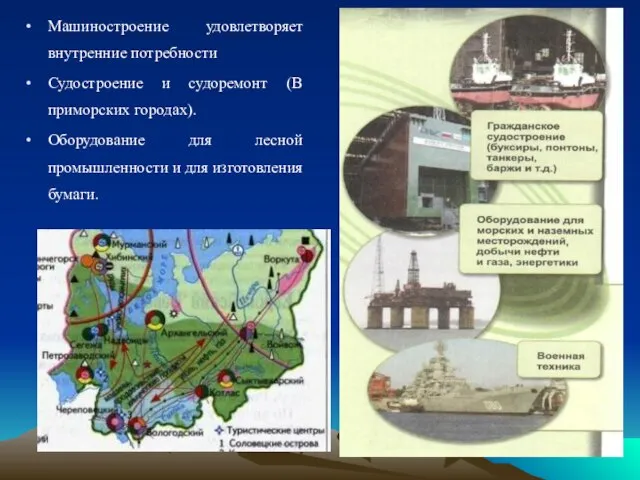 Машиностроение удовлетворяет внутренние потребности Судостроение и судоремонт (В приморских городах). Оборудование