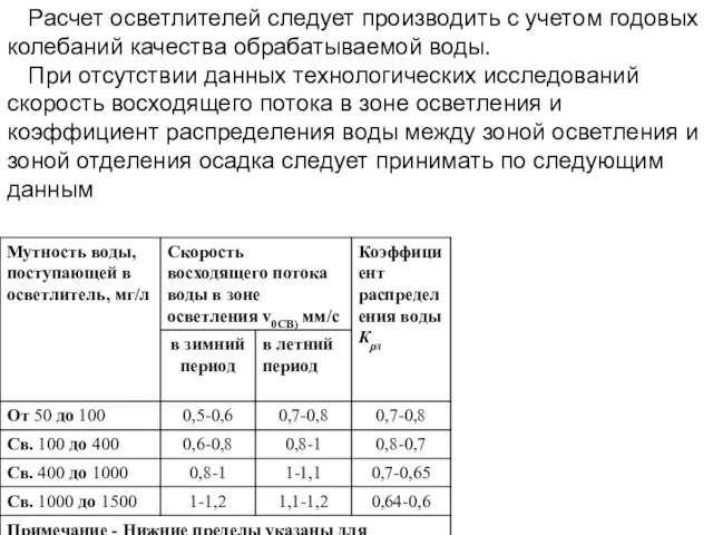 Расчет осветлителей следует производить с учетом годовых колебаний качества обрабатываемой воды.