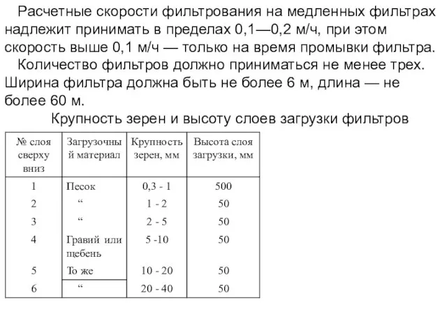 Расчетные скорости фильтрования на медленных фильтрах надлежит принимать в пределах 0,1—0,2