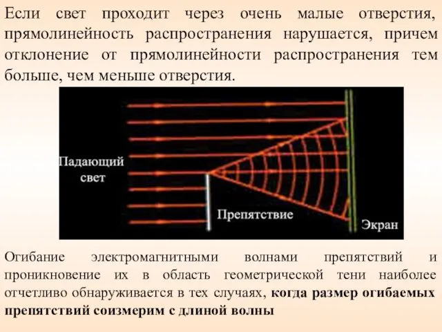 Огибание электромагнитными волнами препятствий и проникновение их в область геометрической тени