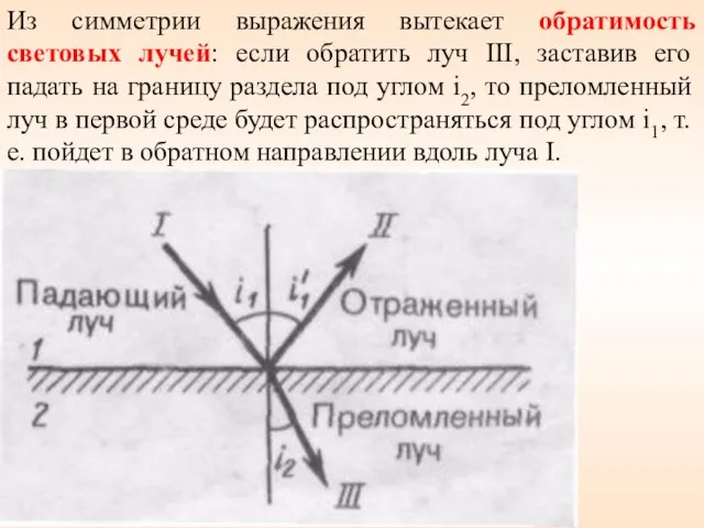 Из симметрии выражения вытекает обратимость световых лучей: если обратить луч III,