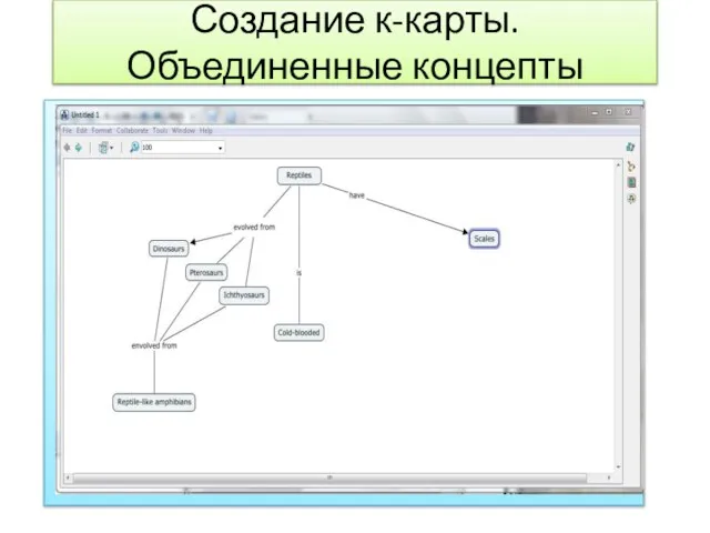 Создание к-карты. Объединенные концепты