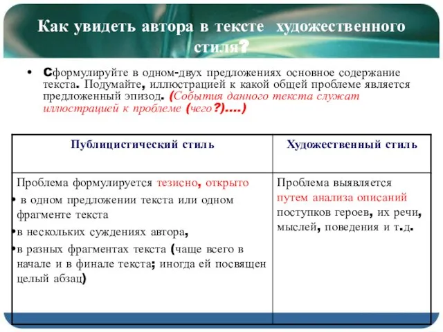 Как увидеть автора в тексте художественного стиля? Cформулируйте в одном-двух предложениях