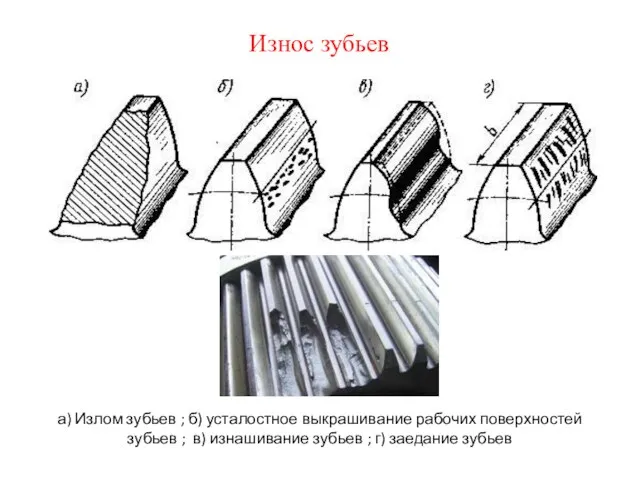 Износ зубьев а) Излом зубьев ; б) усталостное выкрашивание рабочих поверхностей
