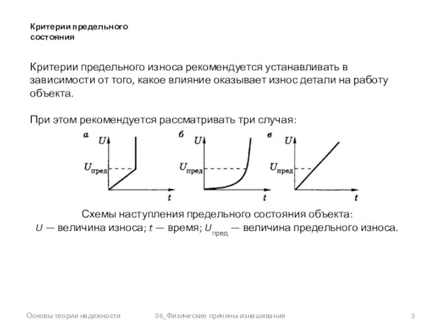 Основы теории надежности 06_Физические причины изнашивания Критерии предельного состояния Критерии предельного