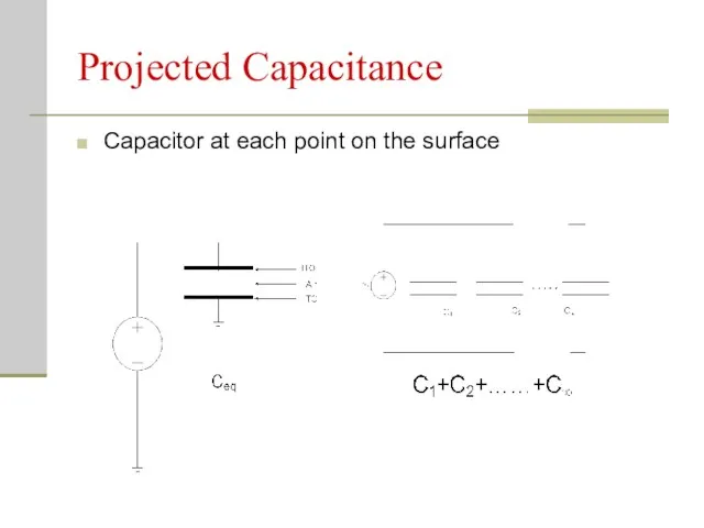 Projected Capacitance Capacitor at each point on the surface