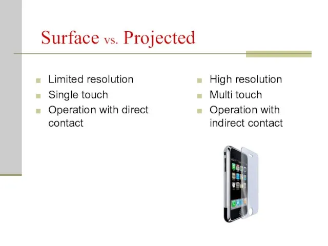 Surface vs. Projected Limited resolution Single touch Operation with direct contact