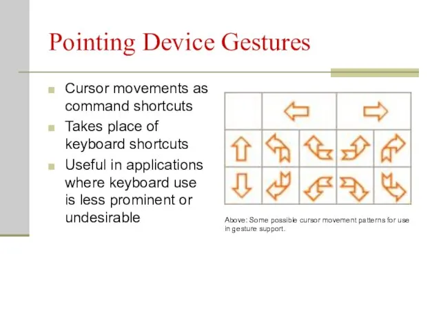 Pointing Device Gestures Cursor movements as command shortcuts Takes place of