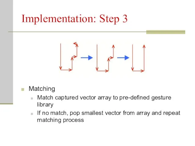 Implementation: Step 3 Matching Match captured vector array to pre-defined gesture