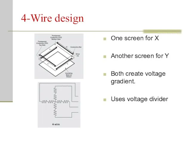 4-Wire design One screen for X Another screen for Y Both