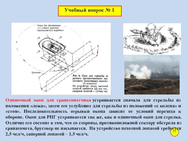 Одиночный окоп для гранатометчика устраивается сначала для стрельбы из положения «лежа»,