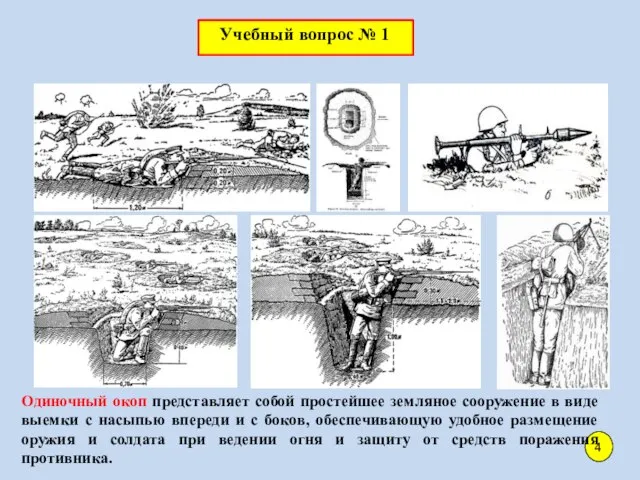 Одиночный окоп представляет собой простейшее земляное сооружение в виде выемки с