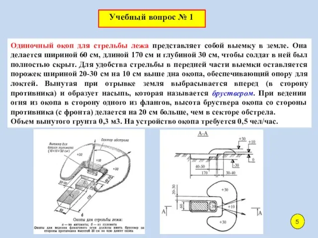 Одиночный окоп для стрельбы лежа представляет собой выемку в земле. Она