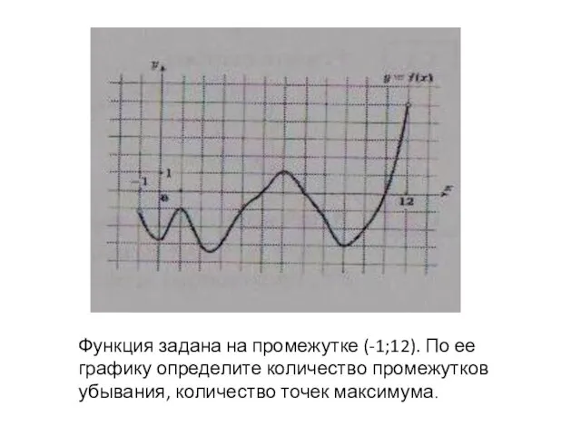 Функция задана на промежутке (-1;12). По ее графику определите количество промежутков убывания, количество точек максимума.