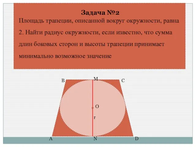 Задача №2 Площадь трапеции, описанной вокруг окружности, равна 2. Найти радиус