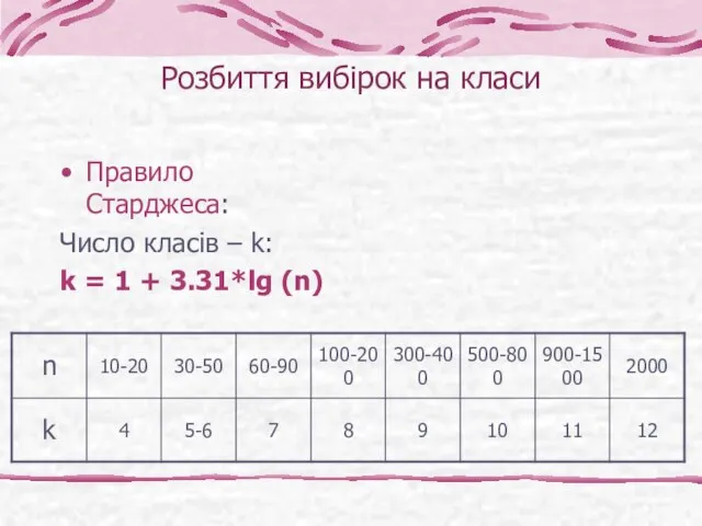 Розбиття вибірок на класи Правило Старджеса: Число класів – k: k = 1 + 3.31*lg (n)