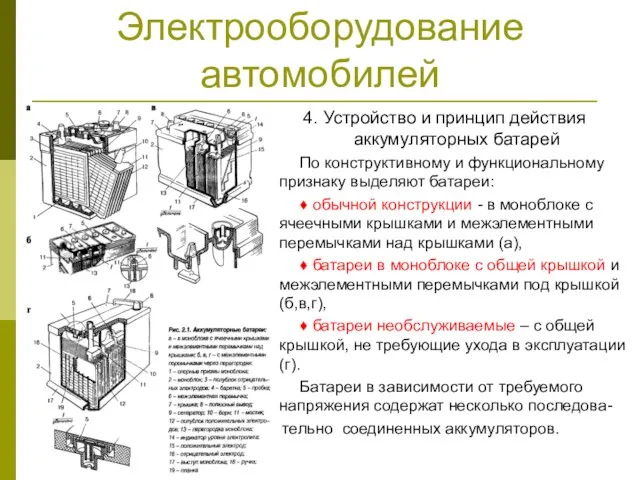 Электрооборудование автомобилей 4. Устройство и принцип действия аккумуляторных батарей По конструктивному