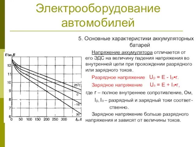 Электрооборудование автомобилей 5. Основные характеристики аккумуляторных батарей Напряжение аккумулятора отличается от