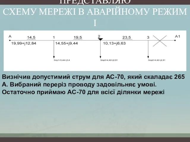 ПРЕДСТАВЛЯЮ СХЕМУ МЕРЕЖІ В АВАРІЙНОМУ РЕЖИМІ Визнічив допустимий струм для АС-70,