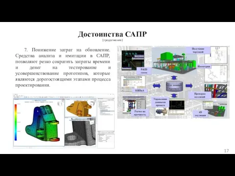 Достоинства САПР (продолжение) 7. Понижение затрат на обновление. Средства анализа и