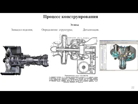 Процесс конструирования Этапы Замысел изделия; Определение структуры; Детализация.