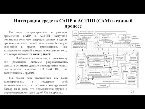 Интеграция средств САПР и АСТПП (САМ) в единый процесс По мере