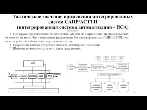 Тактическое значение применения интегрированных систем САПР/АСТТП (интегрированная система автоматизации - ИСА)