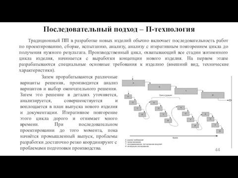 Последовательный подход – П-технология Традиционный ПП в разработке новых изделий обычно