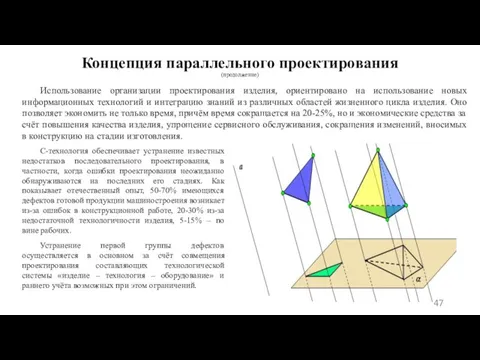 Концепция параллельного проектирования (продолжение) Использование организации проектирования изделия, ориентировано на использование