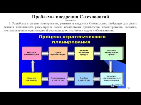 Проблемы внедрения C-технологий (продолжение) 3. Разработка стратегии планирования, развития и внедрения