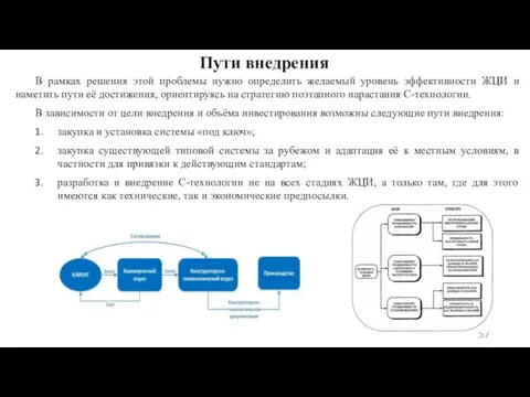 Пути внедрения В рамках решения этой проблемы нужно определить желаемый уровень