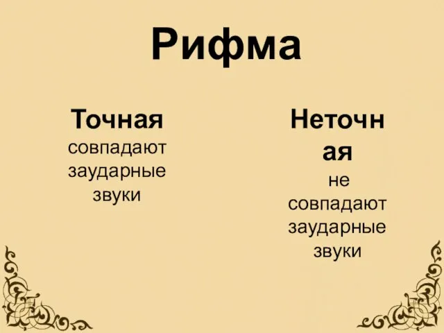 Рифма Точная совпадают заударные звуки Неточная не совпадают заударные звуки