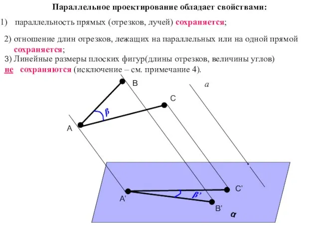 Параллельное проектирование обладает свойствами: параллельность прямых (отрезков, лучей) сохраняется; α а