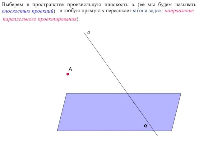 А Выберем в пространстве произвольную плоскость α (её мы будем называть