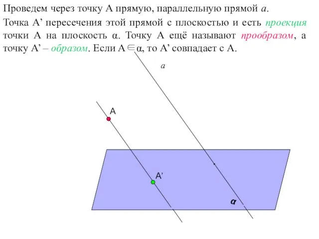 А α а Проведем через точку А прямую, параллельную прямой а.