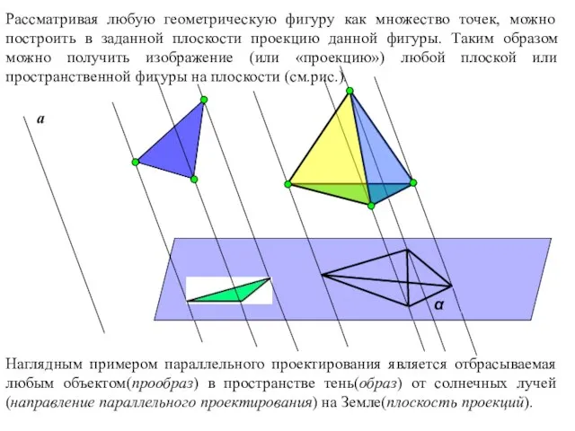 Рассматривая любую геометрическую фигуру как множество точек, можно построить в заданной