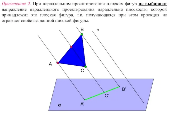 Примечание 2. При параллельном проектировании плоских фигур не выбирают направление параллельного