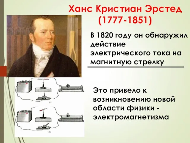 Ханс Кристиан Эрстед (1777-1851)