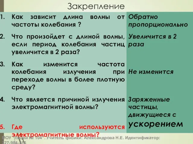 Закрепление Как зависит длина волны от частоты колебания ? Что произойдет